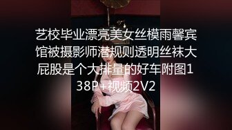 艺校毕业漂亮美女丝模雨馨宾馆被摄影师潜规则透明丝袜大屁股是个大排量的好车附图138P+视频2V2